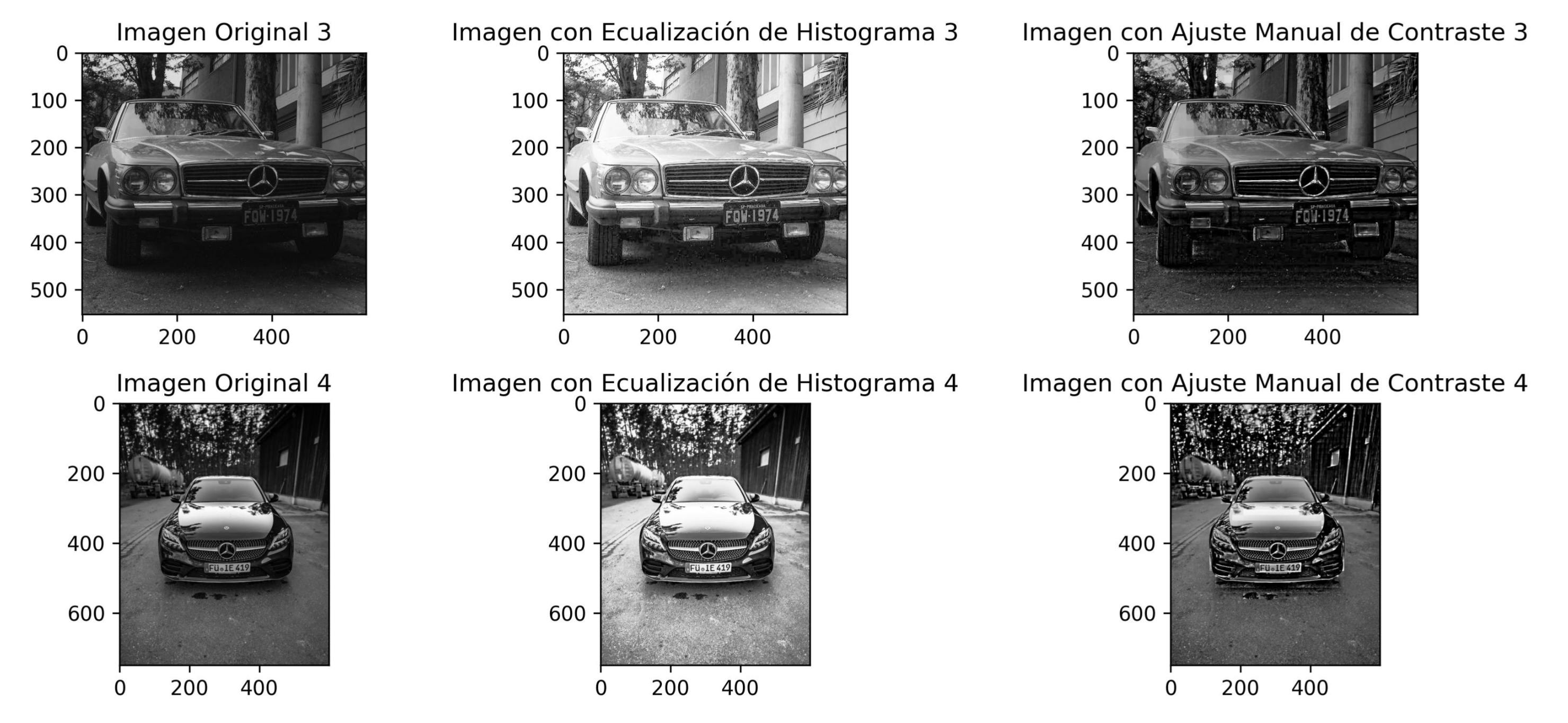 Figure 3. Comparative between original image, histogram equalization, and our custom method